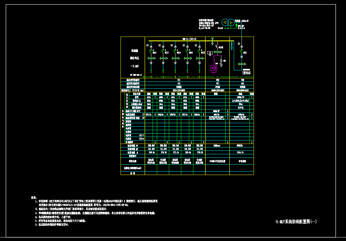 某花园小区-成套电气高压柜低压柜配电箱深化图箱体图