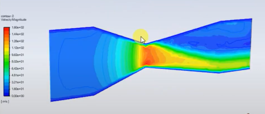 流量守恒实验装置