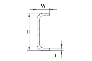 GB6723_U-1986 冷弯等边槽钢