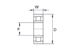 GB-T283_NU-1994 滚动轴承圆柱滚子轴承