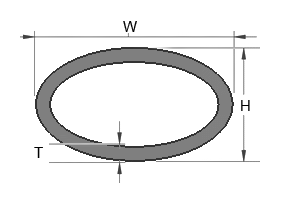 GB-T3094_C-2000 椭圆形钢管
