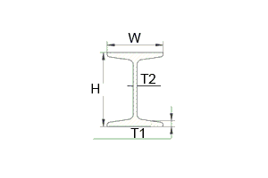 GB-T706-1988 热轧工字钢