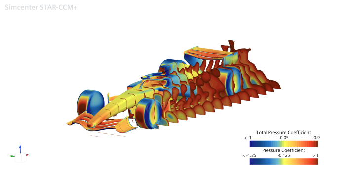 A0002419-F1 2026 赛车模型（CFD 就绪）