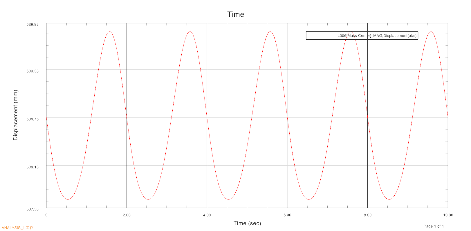 UG三面切书机简化结构及运动仿真