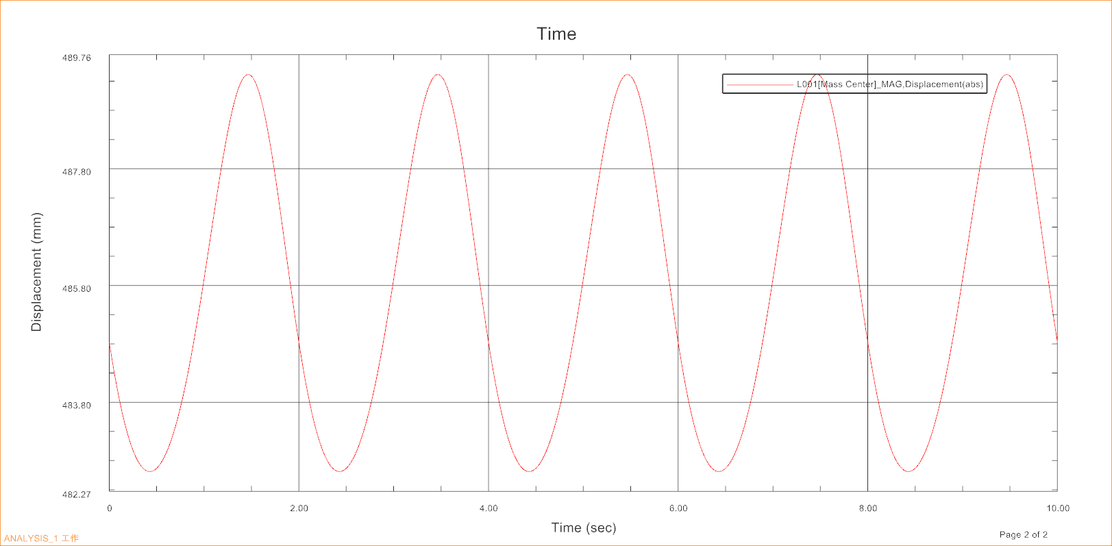 UG三面切书机简化结构及运动仿真