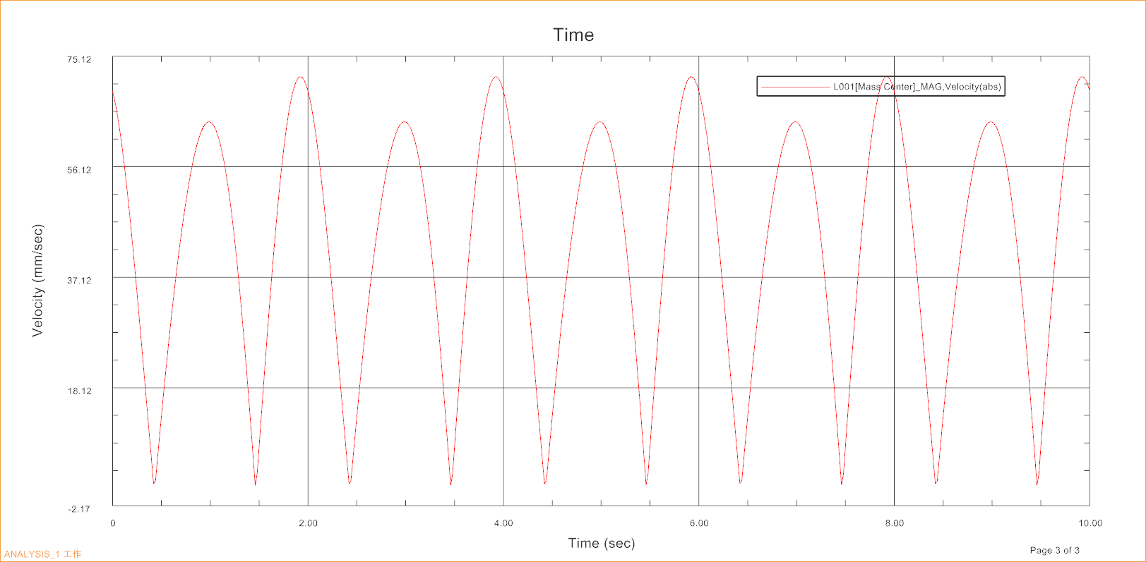 UG三面切书机简化结构及运动仿真