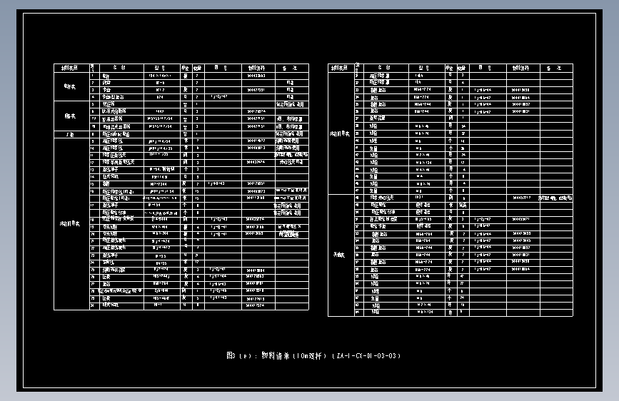 图3（e） 物料清单（10m双杆）（ZA-1-CX-D1-03-03）