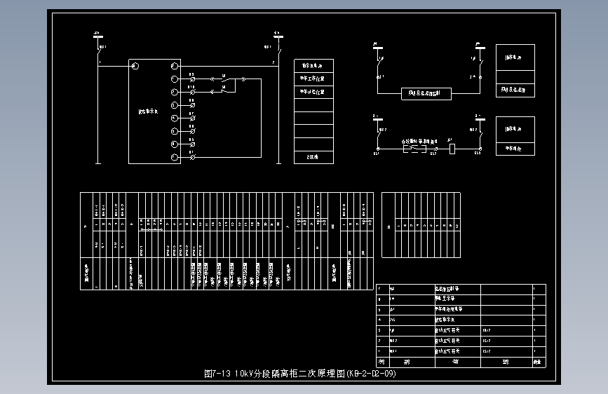 图7-13 10kV分段隔离柜二次原理图(KB-2-D2-09)