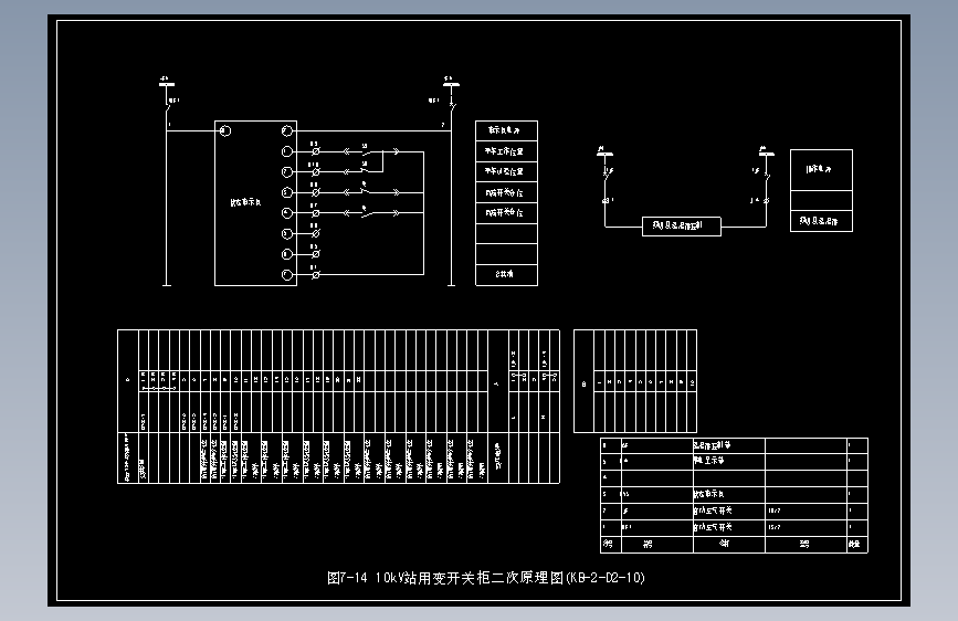 图7-14 10kV站用变开关柜二次原理图(KB-2-D2-10)