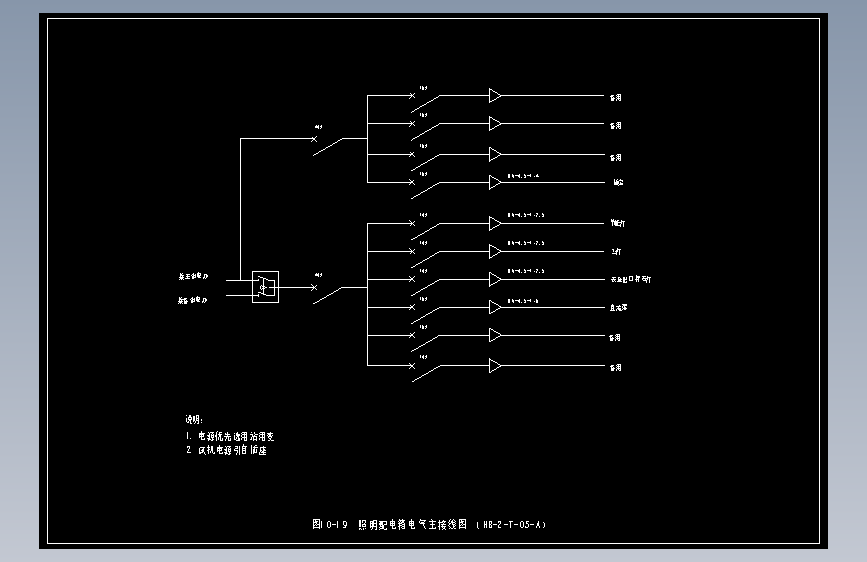图10-19  照明配电箱电气主接线图 （HB-2-T-05-A）