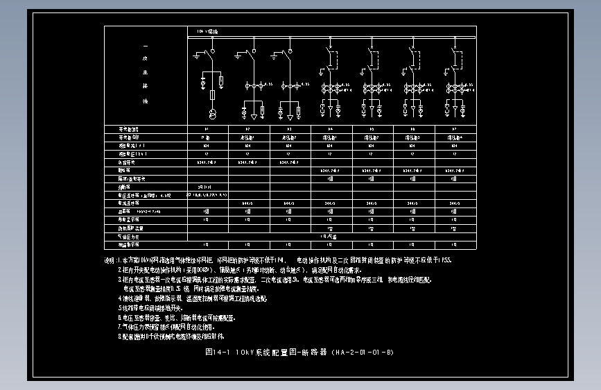 图14-1 10kV系统配置图-断路器（HA-2-D1-01-B）
