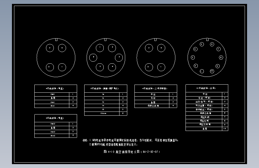 图14-10 航空插接线定义图（HA-2-D2-07）