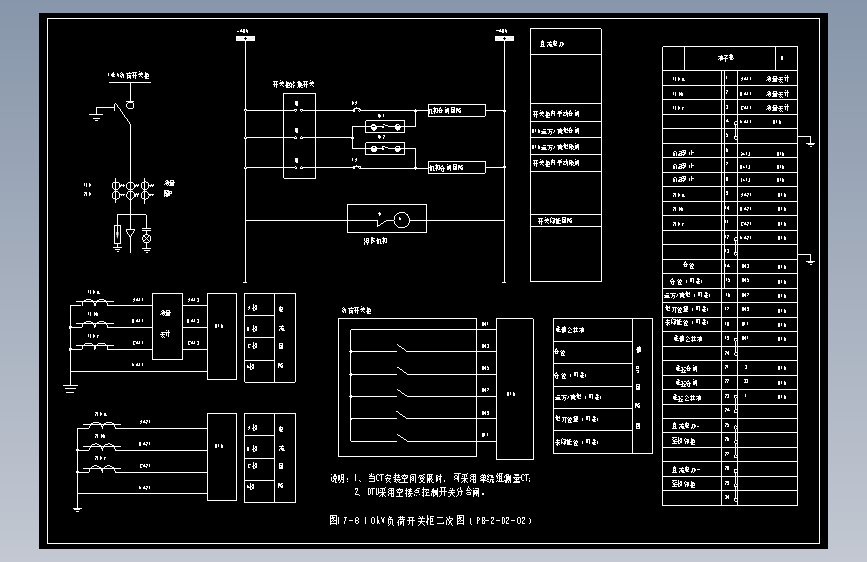 图17-8 10kV负荷开关柜二次图（PB-2-D2-02）