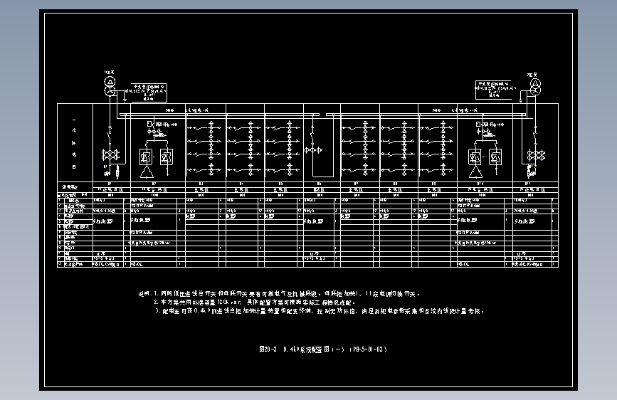 图20-3 0.4kV系统配置图(一)(PB-5-D1-03)