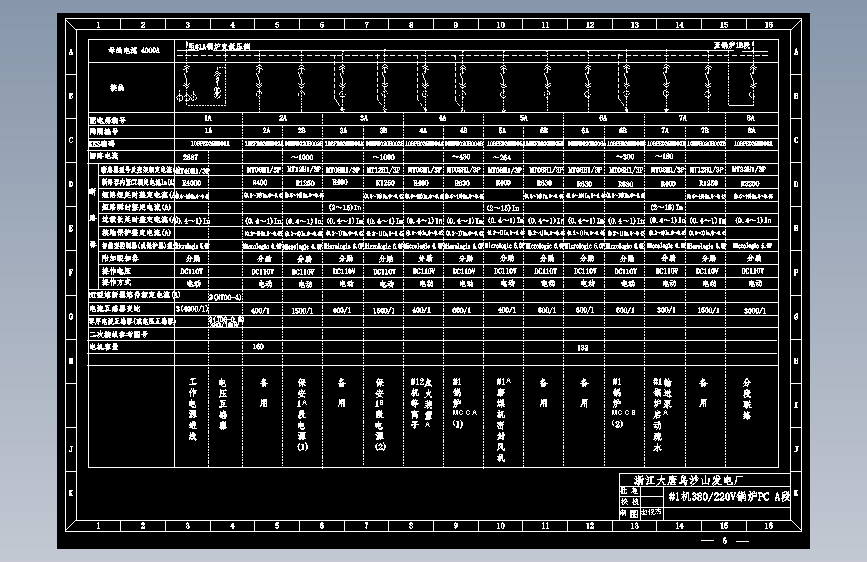 #1机380锅炉PCA段