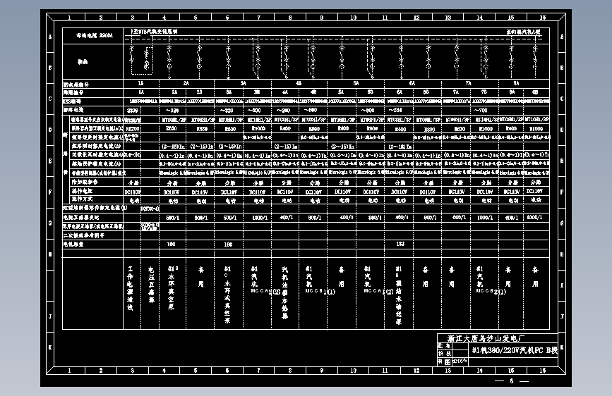 #1机380汽机PCB段