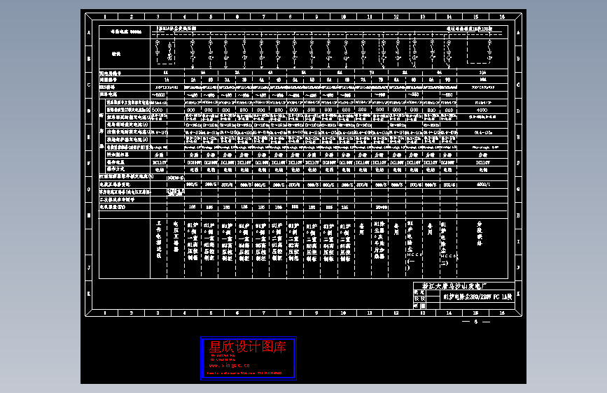 #1炉电除尘380220V  PC 1A段