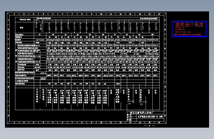 #1炉电除尘380220V  PC 1B段