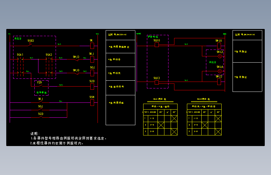 α角伺服器原理图2