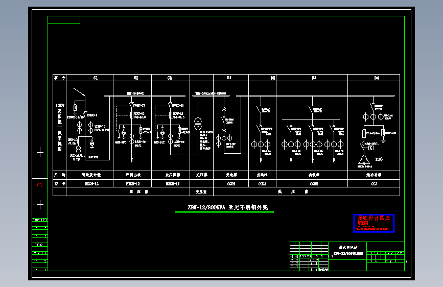 箱变一次系统图