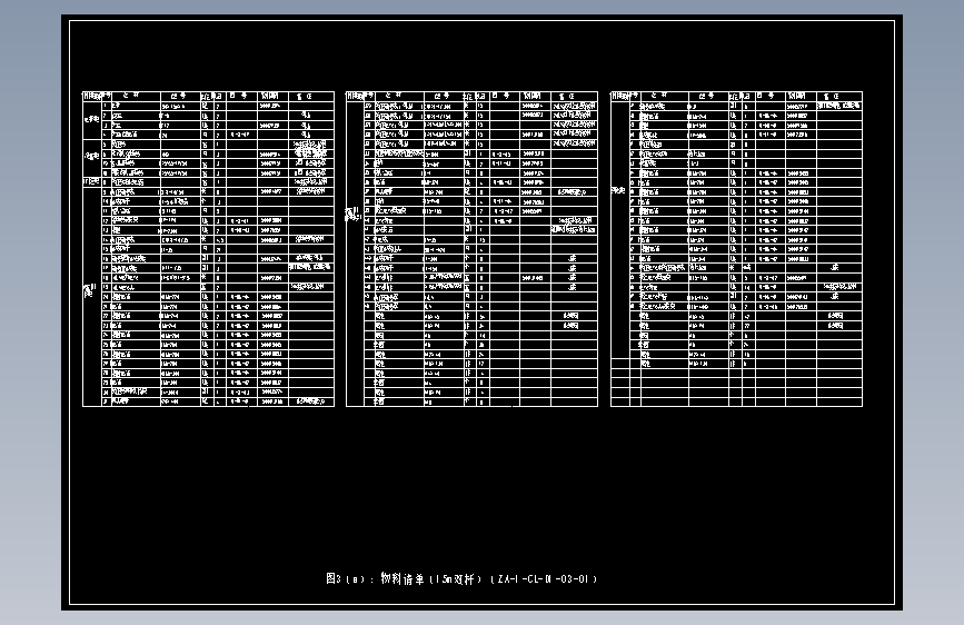 图3（a） 物料清单（15m双杆）（ZA-1-CL-D1-03-01）