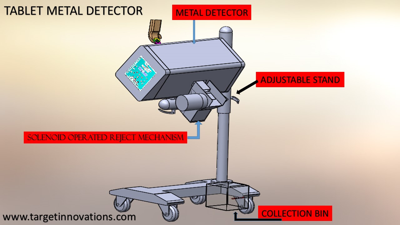 A2004001-制药金属探测器，胶囊金属探测器，片剂金属探测器