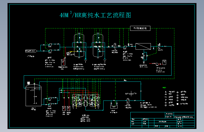 40M3_HR高纯水工艺流程图