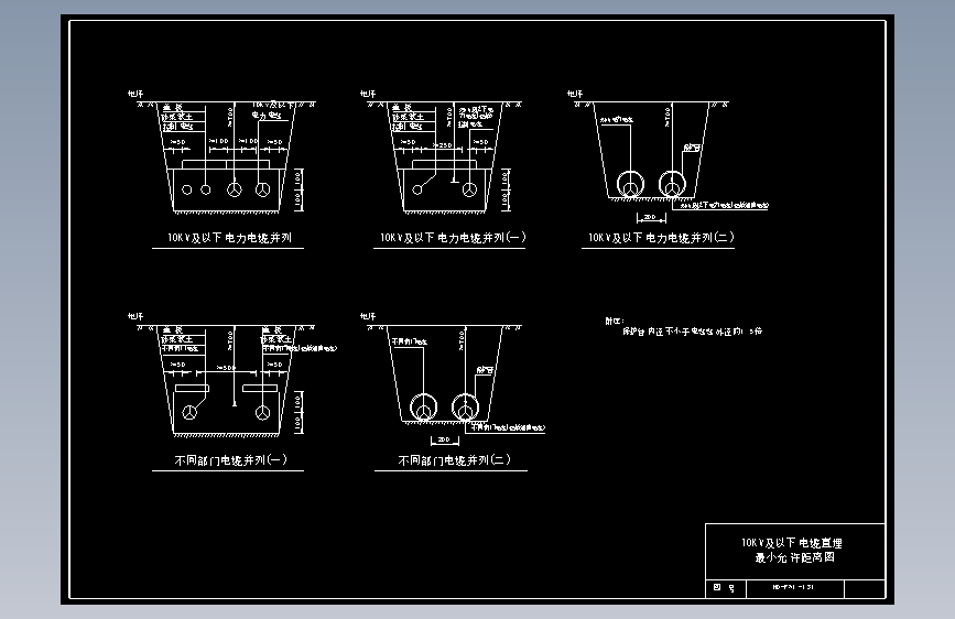 131 10KV及以下电缆直埋最小允许距离图