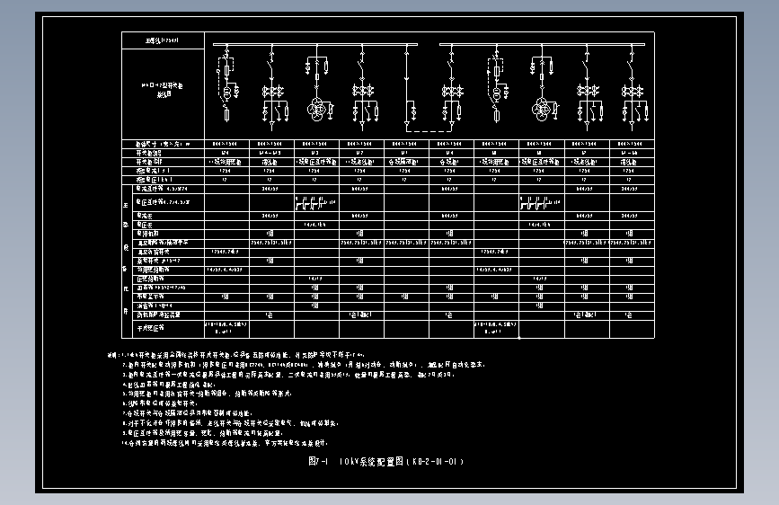 图7-1  10kV系统配置图（KB-2-D1-01）