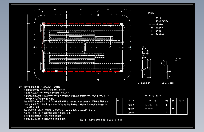 图7-4  接地装置布置图 （KB-2-D1-04）