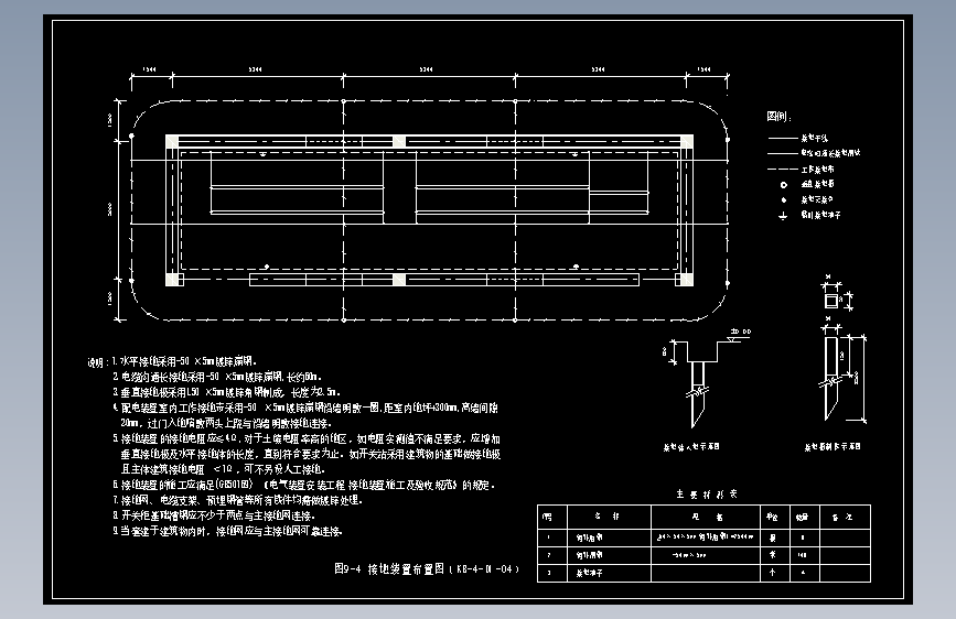 图9-4 接地装置布置图（KB-4-D1-04）