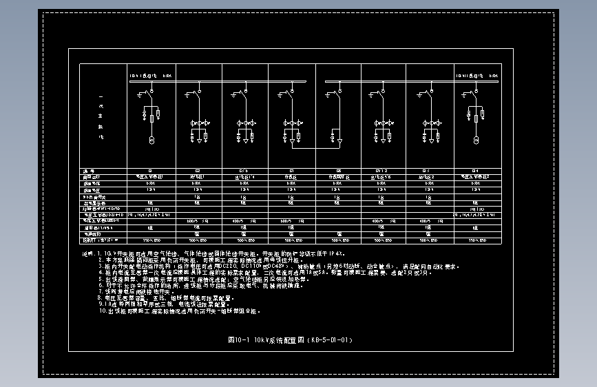 图10-1 10kV系统配置图（KB-5-D1-01）