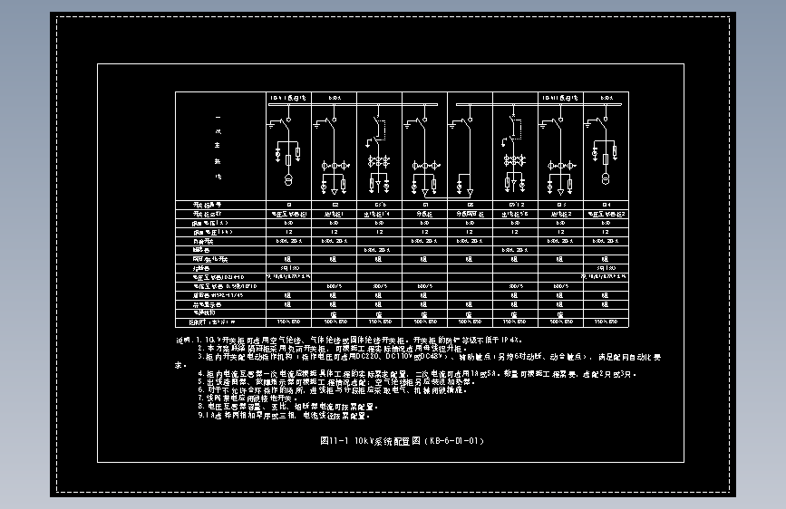 图11-1 10kV系统配置图（KB-6-D1-01）