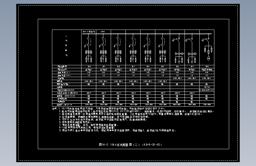 图14-2 10kV系统配置图(二)(KB-9-D1-02)