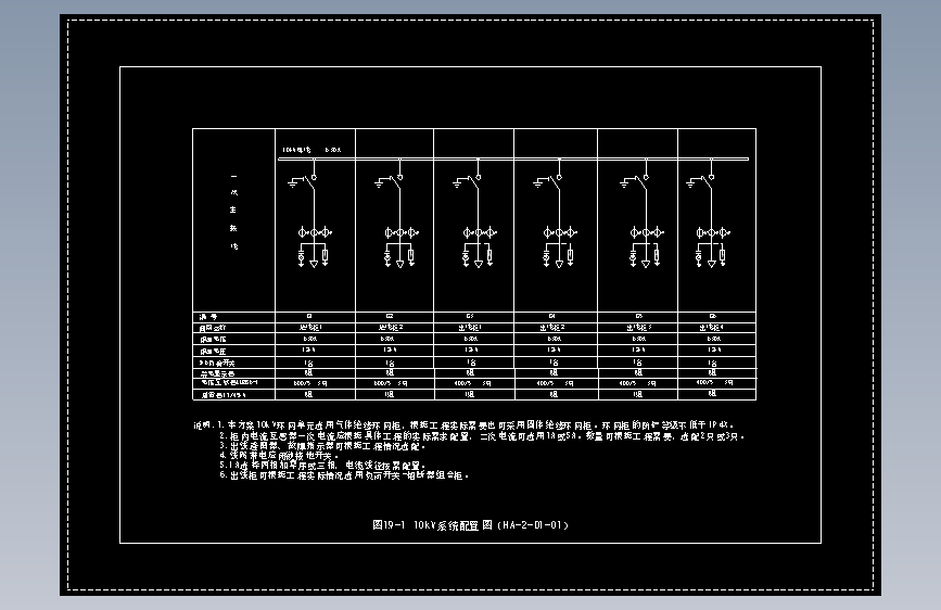 图19-1 10kV系统配置图（HA-2-D1-01）