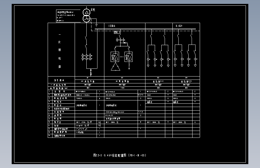 图25-3 0.4kV系统配置图 (PB-1-D1-03)