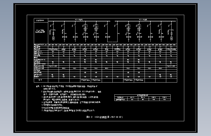 图31-2  10kV系统配置图（PB-7-D1-02）