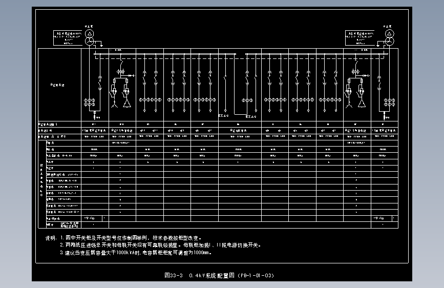 图33-3 0.4kV系统配置图