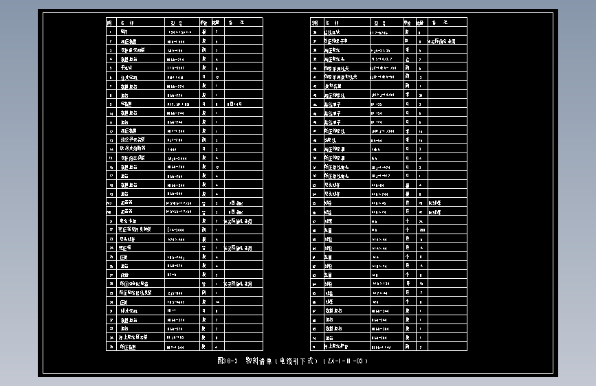 图38-3 物料清单（ZA-1-D1-03）
