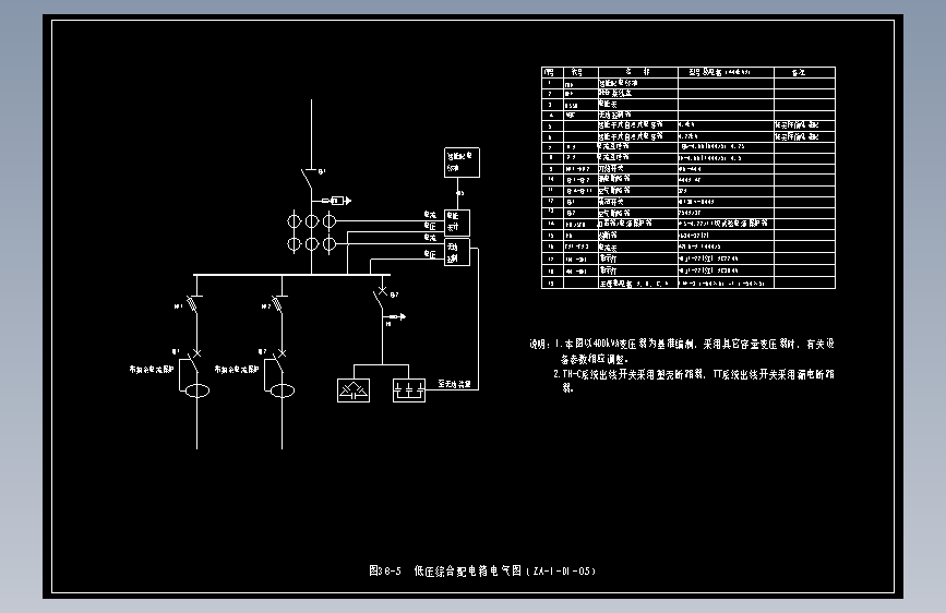 图38-5低压综合配电箱电气图（ZA-1-D1-05）