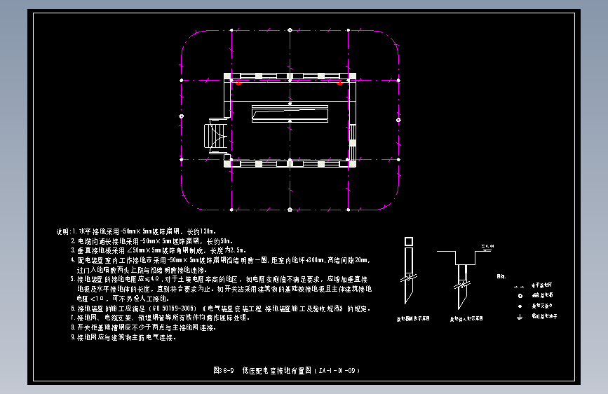 图38-9低压配电室接地装置布置图（ZA-1-D1-09）