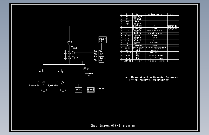 图39-5  低压综合配电箱电气图（ZA-2-D1-05）
