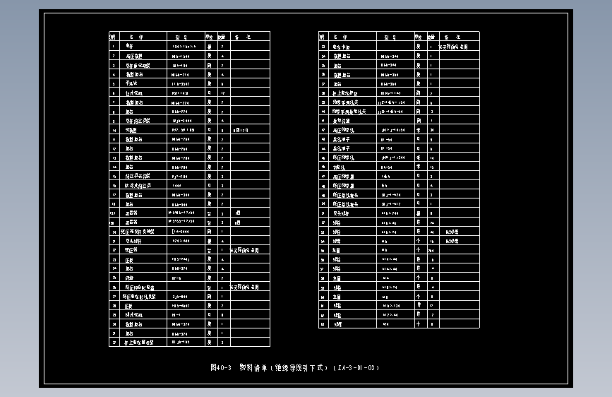 图40-3 物料清单（ZA-3-D1-03）