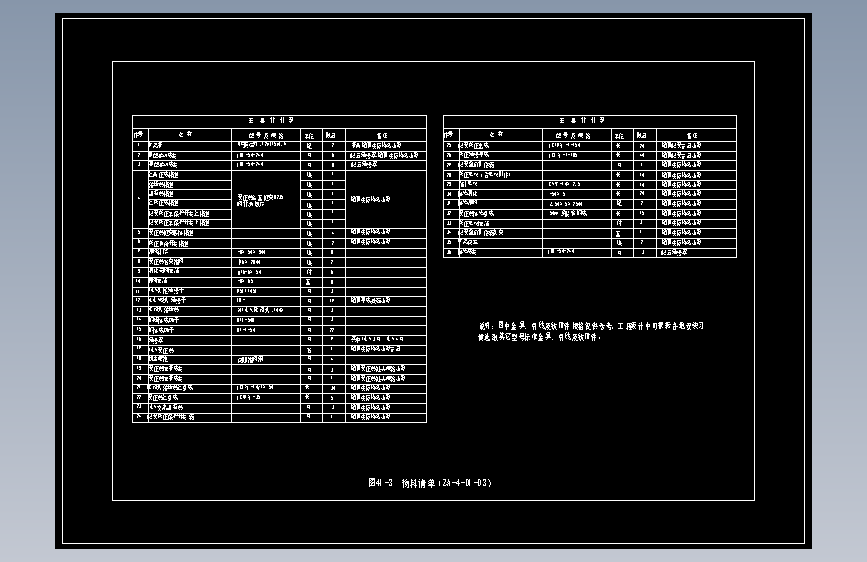 图41-3　物料清单（ZA-4-D1-03）