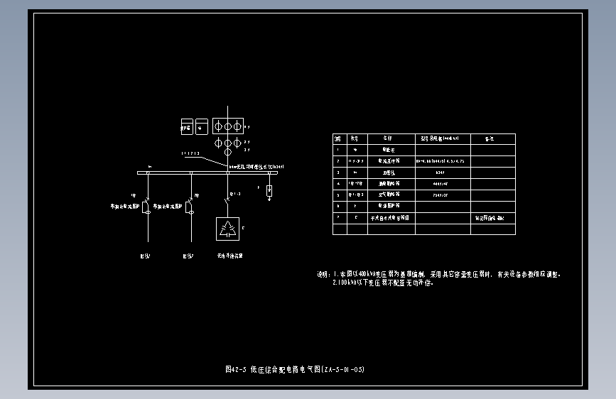 图42-5 低压综合配电箱电气图(ZA-5-D1-05)