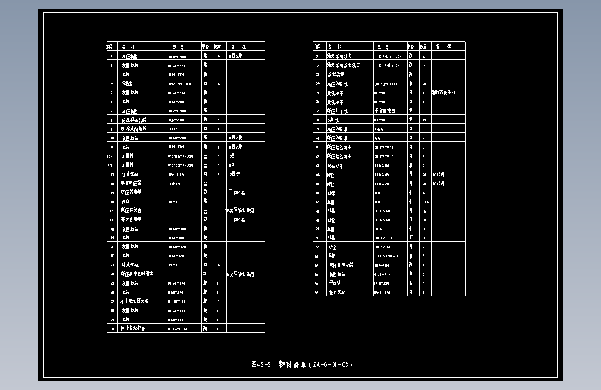 图43-3 物料清单（ZA-6-D1-03）