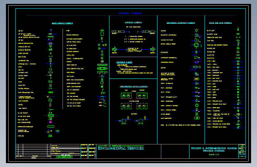 电气控制原理图纸fig_2_2