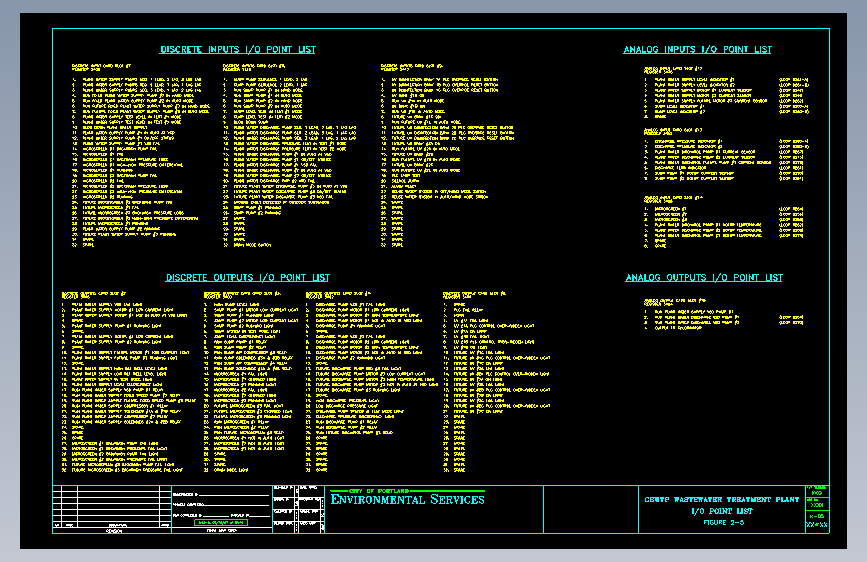 电气控制原理图纸fig_2_5