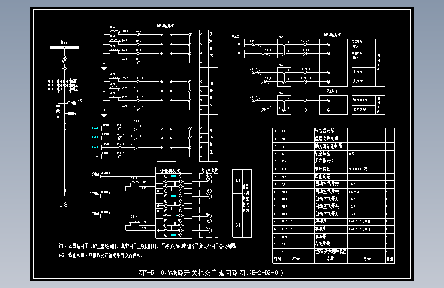 图7-5 10kV线路开关柜交直流回路图(KB-2-D2-01)