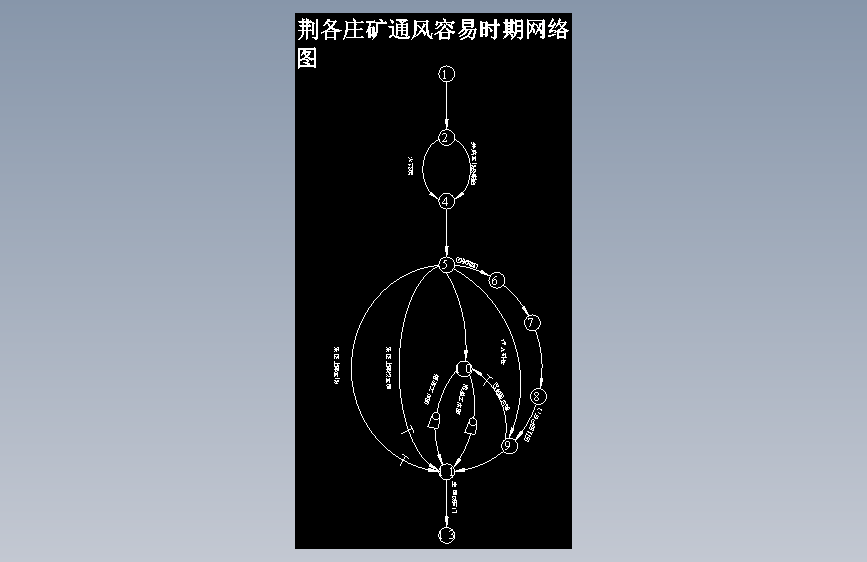 荆各庄矿90万t新井通风设计994361